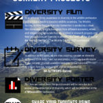 DiversityProjectsPoster- Contact Bayan